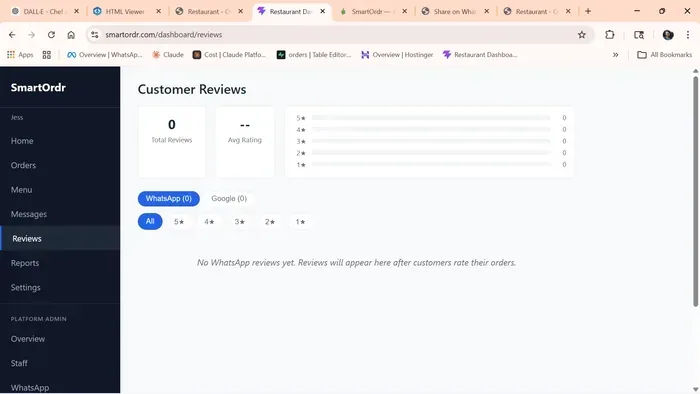 Customer reviews section for WhatsApp and Google reviews